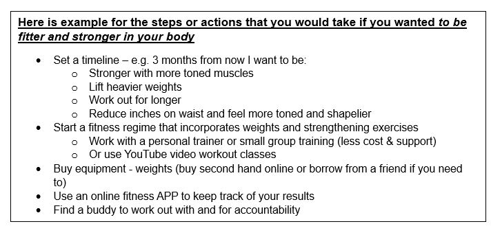 Text Box: Here is example for the steps or actions that you would take if you wanted to be fitter and stronger in your body
•	Set a timeline – e.g. 3 months from now I want to be:
o	Stronger with more toned muscles 
o	Lift heavier weights 
o	Work out for longer
o	Reduce inches on waist and feel more toned and shapelier 
•	Start a fitness regime that incorporates weights and strengthening exercises 
o	Work with a personal trainer or small group training (less cost & support)  
o	Or use YouTube video workout classes 
•	Buy equipment - weights (buy second hand online or borrow from a friend if you need to) 
•	Use an online fitness APP to keep track of your results
•	Find a buddy to work out with and for accountability 

